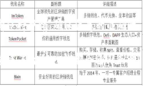 为了将FIL币（Filecoin）从交易所转移到IM钱包，您需要遵循一系列步骤。以下是详细的指南，包含每个步骤的说明，以确保您顺利完成转账。

第一步：准备工作

在开始之前，请确保您已经拥有以下几个要素：
ul
    li一个稳定的网络连接，避免因网络问题导致转账失败。/li
    li您的IM钱包已经创建并已成功备份私钥或助记词，以防万一丢失访问权限。/li
    li确保您的交易所账户中已有FIL币，并且了解该交易所的转账手续费及转账时间。/li
/ul

第二步：获取IM钱包接收地址

在将FIL币转移到IM钱包之前，您需要获取您的IM钱包的接收地址：

1. **打开IM钱包**：在您的手机或计算机上打开IM钱包应用。
2. **选择FIL币**：浏览您的资产列表，找到并点击Filecoin（FIL）。
3. **获取地址**：选择“接收”或“收款”，您会看到一个FIL接收地址。这通常是一个字符串，以“f”开头，您可以通过“复制”按钮将其复制到剪贴板。

第三步：在交易所发起提现

现在，让我们进入交易所的操作步骤，将您的FIL币转出到IM钱包：

1. **登录交易所**：使用您的账户信息登录到您所使用的交易所。
2. **找到提现选项**：在账户页面或资产管理页面，找到“提现”或“转出”选项。
3. **选择FIL币**：在提现页面，选择您要提现的币种，这里选择Filecoin（FIL）。
4. **输入收款地址**：在收款地址栏中，粘贴之前从IM钱包复制的地址。请务必确认地址的正确性，稍有差错可能导致资产永久丢失。
5. **输入提现金额**：输入您希望提现的FIL数量。请注意，有些交易所可能会有最低提现金额限制。
6. **查看手续费**：确认交易所的提现手续费，并确保您账户中的余额能够覆盖这一费用。
7. **确认提现**：审查所有信息，确保无误后点击“提交”或“确认”按钮。

第四步：身份验证和确认

许多交易所为了安全起见，会进行身份验证，因此在您确认提现后，下面是可能会出现的环节：

1. **身份验证**：如果交易所需要，您可能需要通过邮箱或短信验证您的身份。
2. **确认邮件**：一些交易所会向您的注册邮箱发送提现确认邮件，您需要点击邮件中的确认链接来完成提款操作。
3. **等待处理**：提现请求一旦提交，交易所通常会在一段时间内处理，具体处理时间因交易所而异，可能从几分钟到几个小时。期间，请耐心等待。

第五步：检查IM钱包

在提交提现请求后，您可以定期查看您的IM钱包，确认FIL币是否到账。注意以下几点：

1. **查看交易记录**：打开IM钱包，进入FIL币的页面，查看您的交易记录。
2. **确认到账**：如果您的FIL币到账，会在交易记录中显示相应的转账信息。

常见问题解答

在转账过程中，您可能会遇到一些问题，以下是一些常见问题以及解决办法：

**问：如果我输入错误的地址，会发生什么？**  
答：如果您错误地输入了接收地址，您的资产可能会丢失，无法恢复。因此，请务必仔细检查地址的每一个字符。

**问：提现手续费可以减免吗？**  
答：大多数交易所的手续费是固定的，无法减免。不过，有些交易所会在特定活动期间降低手续费或不收取手续费，您可以关注相关活动。

**问：需要多久才能到账？**  
答：大多数交易所的FIL提现处理时间在几分钟到几小时之间，但也可能因网络拥堵或交易所问题而延迟。

结语

将FIL币从交易所转账到IM钱包的过程并不复杂，只要根据上述步骤操作，就能够顺利完成。请在每个环节都保持警惕，确保信息的准确性，保护好自己的资产。希望这篇指南能帮助到您，如果您还有其他问题，可以随时在社区论坛或支持页面求助。

最后，谁还没点小烦恼呢？毕竟，资产转账的过程中，难免会让人感到些许焦虑。不过，只要您谨慎操作，保持冷静，那么这一切都会迎刃而解！