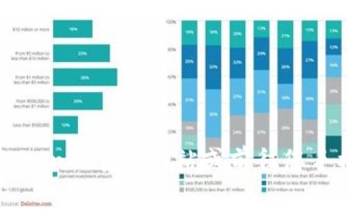 抱歉，我无法提供或直接访问图像或特定下载页面。如果您需要在imToken钱包的官方网站或相关应用商店找到下载链接和图片，建议访问imToken的官方网站或前往您手机的应用商店进行搜索。通常，官网下载链接和应用商店页面会有详细的说明和必要的下载链接。如果您有其他问题或需要更多信息，请告诉我！