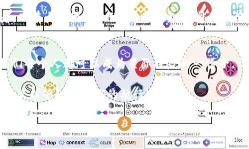   迎接Web3：未来互联网的“星际穿越”之旅！ / 

 guanjianci Web3, 区块链, 去中心化, 数字经济 /guanjianci 

一场新的互联网革命：Web3的诞生
想象一下，如果互联网是一片浩瀚的星空，那么Web1.0就如同其中最早的星星，静静地闪烁着光芒；而Web2.0则像是进入了一个宇宙飞船，给我们带来了社交媒体和即时通讯的便利。然而，亲爱的航天员们，准备好了吗？Web3将带领我们突破旧有的界限，完成一场真正的“星际穿越”。

Web3，常被称为去中心化的互联网，是未来数字经济的基础。它将颠覆我们的在线体验，让用户不仅仅是信息的接收者，而是信息的创造者和拥有者。想象一下，你的每一步在线活动，都会真正为你带来价值，而不仅仅是在广告商和互联网巨头的口袋里。简单来说，Web3将为我们的数字生活增添独特的“宇宙特效”。

体验去中心化的乐趣
Web3的最主要特征是去中心化，这就像是在一个星系中，没有任何一个星球是绝对主宰的，大家和平共处，各自发光发热。以前，我们习惯于把自己的数据交给一些大平台，比如Facebook、Google等，如同把自己的珍贵的宇航器交给别人驾驶。然而，在Web3中，你的数据将完全掌握在自己手中，正因为如此，我们需要一种新的思维方式，来适应这个变化。

去中心化不仅仅是技术上的革新，更是一种文化的转变。我们开始信任区块链技术而非中介，互相信任，依靠智能合约来完成交易。这不禁让我想到：“谁还没点小烦恼呢？”想象一下，如果我们能用代码来解决约定的信守问题，减少争议和信任成本，那么人生简直就像是加了魔法的一场太空冒险！

数字经济的新机遇
我们常说“新技术带来新机遇”，Web3也不例外。随着去中心化金融（DeFi）、不可替代代币（NFT）等新形态的出现，数字经济正在经历飞速的发展。越来越多的人认识到，这正是他们展翅高飞的时机，如同在无垠宇宙中，找到了属于自己的星系。

首先，DeFi的崛起意味着我们可以摆脱传统金融系统的束缚，就像是在宇宙中自由飞翔，无需再依赖那些重重的金融机构。你可以通过贷款、借贷、投资等多种方式自主管理自己的财富，甚至在不知不觉中成为“星际富翁”。当然，投资有风险，就像穿越黑洞一样，永远要小心谨慎。

而NFT则为数字艺术家和创作者们打开了一扇新的大门，许多被低估的艺术品通过这一形式获得了属于它们的身份和价值。正如一颗流星，闪耀过后，人们才意识到它的珍贵。今天的作品，可能就是明天的“宇宙财富”，别再小看那些在社交平台上刷屏的艺术创作。

构建新生态的挑战
当然，迎接Web3并非没有挑战。任何新技术的推广与普及，都是对现有结构的冲击，Web3同样需要克服技术、法律与社会文化方面的重重障碍。就好比是在宇宙探险中，航天员们总是要面对无法预知的太空事故与沮丧。

在技术层面，区块链的可扩展性和网络安全性仍然是发展中的关键问题。这就像是在发射火箭之前，需要仔细测算每一个数据与步骤，确保能够顺利抵达目标。不过，随着科研技术的不断进步，我们有理由相信这些技术难题会逐步得到解决。

在法律层面，Web3的去中心化特性还使得当前的法律框架面临挑战，许多国家和地区尚未对这些新技术制定相应的监管政策。这就好比是在星际旅行中，有时我们需要在宇宙法则与地球法律之间不断摸索，才能确保顺利航行。

文化认同与用户教育
除了技术与法律的挑战，Web3的推广还需要更多的文化认同与用户教育。和旧的互联网一样，新的互联网也需要时间来被普遍接受与理解。就像星际旅行需要时间适应失重状态，用户需要学习新的工具、概念以及产品使用方式。

为了能够让每一个用户都能在新的互联网中畅游，我们需要各种教育培训活动。可以说，Web3的未来是个共同学习的过程。用户不仅是受益者，更是参与者，只有大家团结一致，共同探索，才能真正迎来“星际穿越”新纪元。

结语：走向未来的星际航行
在这个瞬息万变的时代，Web3的概念如同一颗崭新的星星，照亮了未来的数字世界。尽管我们面临着种种困难，但这却不会阻挡我们的脚步。走向Web3，我们每个人都可以成为星际探险的一份子，开启属于自己的数字梦想之旅。

当未来的互联网完全融入我们的生活，那时再回首今天，我们将会发现，一切的艰难与付出，都是值得的。只要我们携手共进，迎接这个数字新时代，就没有什么能够阻挡我们的航行！

所以，准备好上船了吗？未来的星际探险等待着我们去探索，或许在不久的将来，你也会在宇宙中找到属于自己的那颗星星。