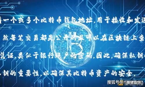 是的，钱包地址可以被视为比特币世界中的唯一身份标识（ID）。在比特币网络中，每个用户都会有一个或多个比特币钱包地址，用于接收和发送比特币。这些钱包地址是由一串字母和数字组成的，通常是公共信息，任何人都可以看到和使用。

钱包地址的设计初衷是为了保护用户的隐私和安全，使他们能够匿名进行交易。通过这种方式，虽然每笔交易都是公开的且可以在区块链上查看，但用户的真实身份并不会轻易被曝光。

此外，比特币钱包地址与其对应的私钥是不可或缺的。私钥是用户用来控制和管理他们比特币的凭证，类似于银行账户的密码。因此，确保私钥的安全至关重要，丢失私钥意味着失去对相应比特币的访问权限。

总之，可以说钱包地址是数字世界中的一种身份证明，但与此同时，用户也应当意识到保护个人私钥的重要性，以确保其比特币资产的安全。