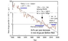 最好的比特币钱包软件排