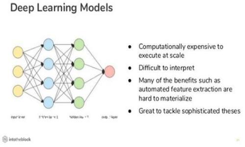 比特币钱包：数字财富的保险箱，真的不会挂吗？