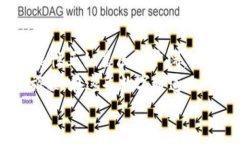   四方精创布局Web3：数字