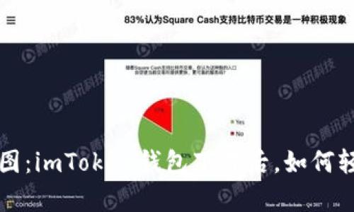 “数字财富的藏宝图：imToken钱包下载后，如何轻松找回你的资产”