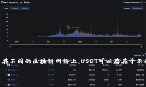 关于IM钱包USDT提现是否必须使用ETH的问题，我们可以从多个角度来探讨。

首先，USDT（泰达币）本质上是一种稳定币，它的价值与美元挂钩，广泛用于加密货币市场中的交易和存储价值。而在不同的区块链网络上，USDT可以存在于不同的链上，如以太坊（ERC20）、波场（TRC20）、和五链（OMNI）等。提现的过程可以涉及到不同的区块链网络和资产。

### IM钱包USDT提现的迷雾：ETH是唯一的钥匙吗？