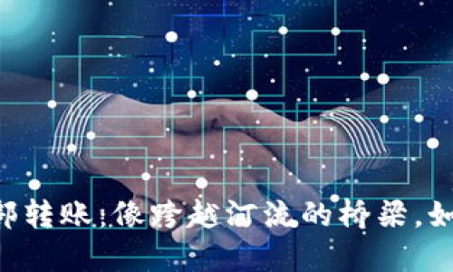 IM钱包链上提现与内部转账：像跨越河流的桥梁，如何选择更顺畅的通道？