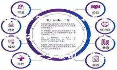 导入比特派钱包（Bitpie 