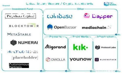 关于“imtoken钱包是传销吗”的问题，我们可以深入探讨这一话题，分析imToken钱包的性质、功能和在加密货币市场中的角色。以下是相关内容的详细介绍。

imToken钱包：简单介绍

imToken是一个数字资产钱包，主要用于存储、管理和交易各种加密货币。它是一个面向全球用户的非托管钱包，用户可以安全地保存自己的私钥，并对资产拥有完全的控制权。imToken不仅支持比特币、以太坊等主流币种的存储，还支持ERC20和其他各种代币的管理。

imToken钱包的功能解析

imToken钱包的功能多样，可以满足不同用户的需求。这里我们从几个方面来看看它的主要功能：

ul
    li安全性：imToken致力于为用户提供最高的安全性，采用多种加密算法来保护用户的资产。此外，用户的私钥存储在本地设备上，不会上传到云端，最大限度地降低了被盗风险。/li
    li易用性：界面简洁友好，即使是对于加密货币小白来说，也能在几分钟内注册并开始使用。钱包的引导流程简洁易懂，让用户轻松上手。/li
    li多币种支持：imToken钱包支持众多加密货币，包括比特币、以太坊、莱特币等，甚至还支持基于以太坊的众多代币，满足用户多样的资产管理需求。/li
    li去中心化交易所：imToken钱包内置去中心化交易所，为用户提供便捷的交易体验，用户可以直接在钱包中进行交易，省去繁琐的步骤。/li
/ul

imToken是否涉及传销？

在一些讨论中，有关imToken钱包是否涉及传销的说法屡见不鲜。为了回答这个问题，我们需要了解“传销”的定义。一般来说，传销是指一种以招募下线为主要盈利方式的商业模式，而不是通过销售产品或服务来实现盈利。这里的问题实质上是，imToken的盈利模式和用户体验是否符合这一特征。

imToken的收入模式

imToken的钱包服务是免费的，用户可以自由存取和使用自己的加密货币。那么，imToken是如何盈利的呢？

ul
    li区块链服务费：每当用户进行交易时，都会产生一定的区块链服务费（即矿工费），这些费用并不归imToken所有，而是支付给矿工。/li
    li数字资产管理服务：imToken有提供一些增值服务，例如资产管理和投资顾问，这部分的服务费是imToken的收入来源。/li
/ul

通过以上分析，我们可以看出，imToken的盈利模式主要基于区块链业务而非招募下线，因此它并不符合传销的特征。itToken钱包的用户主要是通过交易和管理自己的加密货币资产来获取收益，而非通过拉人头获得回报。

为何会出现传销的误解？

虽然imToken钱包并不涉及传销，然而，许多新手在接触加密货币世界时，往往会对相关的项目产生误解。例如，某些基于区块链的投资项目确实采用了传销模式，并利用imToken钱包来进行交易和资产管理，这可能导致一些人把imToken钱包本身与这些项目混淆。

当然，也有一些不法分子会利用imToken的钱包进行洗钱或其他违法行为，但这也不能将其归结为钱包本身的责任。钱包只是工具，如何使用它完全取决于用户的选择。

结束语

总而言之，imToken钱包是一个功能丰富、安全稳定的数字资产钱包，它并不涉及传销。对于想要进入加密货币领域的用户来说，imToken提供了一种安全、便捷的资产管理选项。不过，在进入任何投资项目之前，用户都应保持警惕，擦亮眼睛，切勿轻信声称“稳赚不赔”的项目。毕竟，“谁还没点小烦恼呢？”

希望这篇文章能够帮助你更好地了解imToken钱包，并清晰认识到它的性质。记得在使用任何钱包或平台之前，都要做足功课，确保资产安全！

希望以上内容能够满足你的需求，如果需要更长的篇幅或者更多的细节，请告诉我！