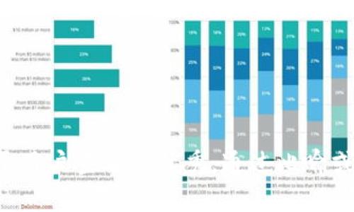 思考一个推广并且便于用户查看的优秀，通过比喻或类比增加趣味性，放进