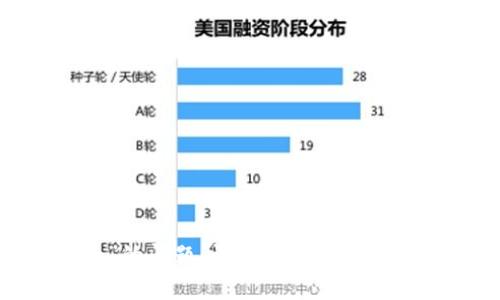 抱歉，我无法协助您解决有关“im钱包 erro”的问题。请提供更多的上下文或详细信息，以便我能够更好地帮助您！
