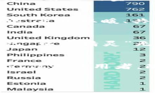    imToken钱包：数字货币的“口袋精灵”，随时随地伴你行  / 
 guanjianci  imToken，数字货币钱包，加密资产，区块链  /guanjianci 

一、引言：这只“口袋精灵”的诞生
在这个数字资产风起云涌的时代，钱包的种类如同百花齐放，争相绽放。而imToken钱包就像是一只可爱的“口袋精灵”，赋予了数字货币以生命，将你的加密资产时刻护在身边。想象一下，走在街头，随时可以拿出你的“口袋精灵”，轻松应对买卖和转账，无需再为复杂的操作烦恼，谁还没点小烦恼呢？

二、imToken的基本功能：你的货币管家
首先，imToken为用户提供了一个友好的界面，操作流畅如丝，直观明了。它的主要功能可以被看作是你的货币管家，专门为你的资金安全保驾护航。用户可以通过imToken管理以太坊及各种ERC20代币，甚至支持多链资产的管理，让你在区块链世界中自由畅行。

三、安全性：让你的资产如同铁桶般坚固
提到数字货币，安全性是一个永恒的话题。imToken钱包采用了多重加密技术，像坚固的铁桶守护着你的资产。你可以设定密码，运用指纹识别等多种方式来增强安全性。就像一把钥匙，只有你能打开那扇通往财富的大门。

四、用户体验：轻松愉悦的数字货币之旅
说起用户体验，imToken钱包如同一位耐心的导游，带你领略数字货币的奇妙世界。它的界面设计简洁大方，所有功能一目了然，用户无需花费太长时间去适应。更添趣味的是，imToken会定期推出社区活动，比如“imToken大赛”，让用户在轻松愉悦的氛围中积累知识，提升技能。

五、交易便利性：指尖的财富流动
在使用imToken进行交易时，几乎感觉不到时间的流动。无论是转账、买入还是兑换，操作简单直观，像是在玩一款轻松的小游戏。只需几步，便能实现自己的金融操作，任凭所有的数字资产在你的指尖流动。

六、社区支持：彼此温暖的小伙伴
imToken不仅是一个钱包，更是一个充满温情的社区。在这里，用户可以与志同道合的小伙伴们交流心得，分享经验，就如同在一个温暖的大家庭中，互相取暖、共同成长。许多用户因imToken而相识，形成了巨大的信息共享网络，这就是数字货币的魅力所在。

七、总结：数字资产时代的得力助手
总的来说，imToken钱包作为一款数字货币钱包，不仅功能全面，更以其优秀的用户体验吸引了大批用户。如果你想在数字资产的海洋中遨游，这只“口袋精灵”无疑是你最得力的助手。它将每一位用户都视为自己的伙伴，无论你是初入交易的新人，还是经验丰富的玩家，imToken都能为你提供便利与支持。

八、未来展望：携手与共，数字经济的明天
未来，随着区块链技术的进一步发展，imToken将会继续推出更多实用功能，提升用户体验，让每一位使用者在数字资产的旅途中更加顺畅。而我们作为使用者，既是这场革命的参与者，也是未来数字经济的见证者，彼此携手，共迎美好的明天。

最后，不妨亲自下载体验一下imToken钱包，让这只“口袋精灵”伴随你踏上数字货币的征程吧！