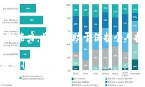 关于“im钱包会有假U吗”的问题，其实可以从多个角度来分析。首先，我们要明确“U”指的是 USDT（泰达币），一种广泛使用的稳定币。接下来，让我们从以下几个方面来探讨这个话题。

什么是IM钱包？
IM钱包是一种数字货币钱包，通常用于存储和管理各种加密货币，包括比特币、以太坊以及USDT等稳定币。此类钱包的安全性、易用性和用户体验往往是选择的关键因素之一。

假USDT的概念
假USDT通常是指那些未经过正规渠道发行或交易的USDT，它们并非真正的泰达币。这类“假U”可能通过不法手段产生，给投资者带来极大的风险。首先，这样的币种往往缺乏稳定性和信誉，其价值可能急剧波动，甚至归零。

IM钱包的安全性
不少用户在使用IM钱包时会产生疑虑，担心会不会接触到假USDT。实际上，IM钱包的安全性和假USDT的风险主要取决于以下几个因素：
ul
    listrong钱包的信誉：/strong选择知名且有良好口碑的钱包可以有效降低风险。/li
    listrong交易对手的可靠性：/strong在交易时，需确保与可信的对手进行交易，避免被骗。/li
    listrong了解市场：/strong对市场和相关技术有一定的了解，有助于用户识别真假USDT的风险。/li
/ul

如何识别假USDT？
识别假USDT的方法有很多，以下是几种常见的技巧：
ul
    listrong查看合约地址：/strong每个USDT都有唯一的合约地址，可以通过区块链浏览器进行查询。/li
    listrong关注市场动态：/strong一些不法资金容易在短时间内浮现，保持警惕很重要。/li
    listrong认真选择交易平台：/strong尽量选择正规的交易所，能够确保交易的安全性。/li
/ul

如何保护自己不受假USDT的侵害？
最重要的是增强自身的知识储备，避免盲目跟风。假如你听到某个“内幕消息”，不妨先做做功课，谁还没点小烦恼呢？

总结
IM钱包在数字资产管理中扮演着举足轻重的角色，而风险始终伴随着高收益。了解假USDT的存在，增强自身识别能力，将更有助于保护个人投资的安全。投资的路上，就像一场漫长的马拉松，稳定心态，加上必要的知识储备，才能更好地应对未来的挑战。

希望以上内容能够帮助到你更好地理解IM钱包与假USDT的相关知识。如果还想深入探讨某一方面，随时欢迎提问！