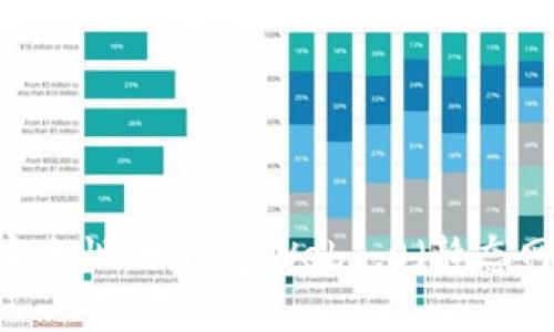 Web3全称为“Web 3.0”，是指互联网的第三代发展阶段。Web3强调去中心化、用户自主权和智能合约技术，并注重数据的隐私和安全性。相比于Web1.0（静态网页）和Web2.0（以用户生成内容和社交网络为主），Web3致力于通过区块链等技术，使用户能够直接控制自己的数据和在线身份。