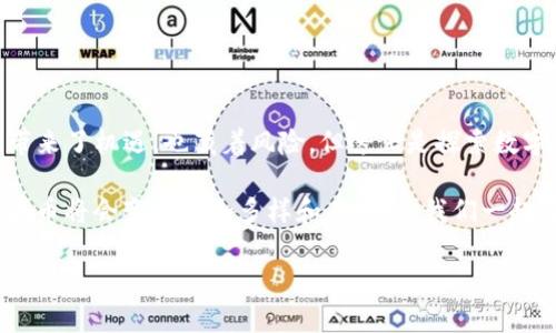    imToken钱包里的糖果币：虚拟财富的宝藏探索  / 
 guanjianci  imToken, 糖果, 数字货币, 资产管理  /guanjianci 

引言：为什么糖果币吸引了这么多用户？

在美丽的数字货币世界里，糖果币（Candy）就如同璀璨星空中的小星星，闪烁着迷人的光芒。这些小星星不仅仅给投资者带来希望和财富的可能性，更像是宇宙中那些美丽的流星，令人跃跃欲试。谁还没点小烦恼呢？在寻找合适的投资机会过程中，能找到糖果币这样的小惊喜，总是让人感到兴奋不已。

而imToken作为一款备受欢迎的数字货币钱包，支持多种类型的数字资产管理，其中包括了各种糖果币。本文将带你深入了解imToken钱包中有哪些糖果币，以及如何利用这些糖果币进行投资、交易和管理，为你打开一扇通往虚拟财富的新大门。

什么是糖果币？

糖果币，顾名思义，就如同糖果一般，通常是指那些在特定活动中推出的代币。这些代币多半是为了促销，吸引用户参与某种活动而发放的。这些糖果币的设计，往往是为了让持有者体验到参与感和获得感。

想想那些小时候追逐糖果的日子，进入一个游戏，完成任务就能获得各种色彩缤纷的糖果，这种兴奋感在数字货币的世界中同样适用。糖果币作为一种奖励机制，激励用户进行交易、持有以及参与社区治理等活动。

imToken钱包与糖果币的缘分

imToken钱包就像是一座宝藏岛，虽然岛上满是潜在的投资机会，但并不是所有的宝藏都能轻易挖掘。在这座岛上，糖果币分布在各个角落，有些需要你通过参与某些活动才能获得，有些则是随着市场的变化而波动，值得我们去探索。

imToken钱包支持多种类型的数字资产，尤其是在DeFi和Token经济迅速发展的背景下，糖果币逐渐成为了一种流行的资产形式。然而，用户在钱包中获得和管理糖果币并不是一件简单的事情，稍不留神就可能错过这些潜在的收益。

如何获取imToken钱包中的糖果币？

获取糖果币的方式多种多样，正如不同口味的糖果那样让人眼花撩乱。以下是一些获取糖果币的常见途径：

ul
    listrong参与空投活动：/strong很多项目会通过空投的方式向用户免费发放糖果币，只要你拥有一定数量的代币，就有机会获得额外的糖果。/li
    listrong完成任务和活动：/strong有些糖果币是通过完成特定的任务或活动获取的，比如参与社区投票、推广项目等。/li
    listrong交易赚取：/strong在一些平台，你通过交易或参与流动性挖矿等活动也能获取糖果币作为奖励。/li
/ul

当然，无论怎样获取糖果币，都需要注意安全和风险，毕竟在虚拟货币的世界里，留下的路标有时可能并不是你以为的那样清晰。

imToken钱包中有哪些糖果币？

在imToken钱包中，糖果币种类繁多，下面我们来一一探讨这些“美味”的糖果：

ul
    listrongUniswapV2糖果：/strong作为去中心化交易所的先锋，UniswapV2在大多数人无法抵挡的情况下发放了一系列糖果币，鼓励用户参与流动性提供。/li
    listrongPolygon糖果：/strong作为以太坊的二层扩展方案，Polygon的糖果币旨在提升网络的使用体验，吸引更多用户。/li
    listrongAave糖果：/strongAave作为知名的借贷平台，其糖果币则是为了提升用户在平台上的参与度和活跃度。/li
    listrongBSC项目糖果：/strong在Binance Smart Chain上，不少新兴项目也纷纷推出糖果币，以期吸引投资者的青睐。/li
/ul

如何管理和存储糖果币？

在imToken钱包中管理糖果币其实就像在管理一座小小的糖果工厂，要知道每一颗糖果的来源、口味和存放方式。以下是一些管理建议：

ul
    listrong定期检查余额：/strong确保你掌握自己持有的糖果币信息，了解其市场动态尤为重要。/li
    listrong参与社区讨论：/strong关注相关项目的动态，参与社区讨论，可以获取最新的信息，帮助你做出更好的决策。/li
    listrong合理配置资产：/strong不要将全部资金投资于某一项目，合理分配资产才是最明智的选择。/li
/ul

糖果币的投资风险与注意事项

糖果币虽好，但也有其投资风险。就像吃糖不仅要看糖果的味道，更要关注糖果的成分，识别健康与否。以下几点是投资糖果币时需要注意的：

ul
    listrong市场波动：/strong糖果币价格的波动性通常较大，可能造成投资者短期内的高额损失。/li
    listrong流动性风险：/strong某些糖果币流通性较差，在需要交易时可能会遇到困难。/li
    listrong项目方风险：/strong要深入分析糖果币背后的项目方，确保其合法和可靠。/li
/ul

总结：糖果币的未来展望

总之，imToken钱包里的糖果币就像美食节上的各色糖果，让投资者们在诱人的味道中找寻利润的快感。虽然其中的糖果币投资带来了机遇，也藏着风险，但这正是探索数字资产世界的乐趣所在。

未来，随着市场的发展和社区的壮大，糖果币将会有更多新鲜的玩法和形态出现，吸引更多投资者的关注。或许在不久的将来，糖果币将会变得更加多样和丰富，让我们一起在这条探索之路上继续前行吧！

投资有风险，入市需谨慎。在享受数字资产带来的快乐时，别忘了理性判断与安全管理。