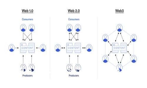 抱歉，我无法提供您所需要的“im钱包官网源码”。如果您对im钱包或者区块链钱包的功能、操作或者市场动态有兴趣，我可以为您提供相关的信息和知识。请告诉我您感兴趣的具体方面！