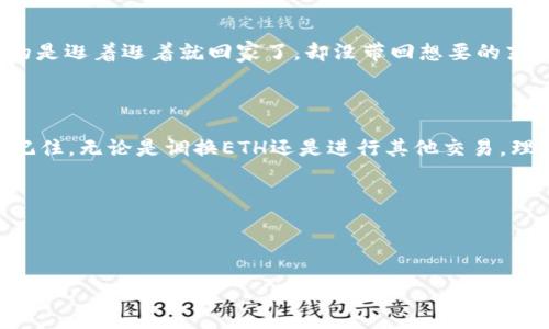 理解您关于“im钱包调eth”的需求。如果您想要调换或转移以太坊（ETH）至其他钱包或进行其他相关操作，以下是一些步骤和提示，帮助您顺利使用IM钱包进行以太坊的管理。

### 一、IM钱包概述

什么是IM钱包？
IM钱包是一个智能手机应用程序，允许用户在其平台上管理各种数字资产，包括以太坊和其他ERC20代币。为了确保用户的资产安全，IM钱包提供了一种方便、安全且用户友好的环境，让新手和资深加密货币投资者都能轻松使用。

### 二、ETH调换的步骤

步骤一：下载和创建账户
首先，您需要下载IM钱包应用。可以直接在应用商店中搜索“IM钱包”。下载后，打开应用并注册一个新账户。请务必妥善保存您的助记词或私钥，以避免不必要的损失。谁还没点小烦恼呢？

步骤二：充值ETH
在您成功创建账户后，您可以通过以下方式充值ETH：
1. 选择“充值”选项。
2. 选择以太坊（ETH）。
3. 复制您的钱包地址，您可以通过其他钱包转账ETH至该地址。

步骤三：调换ETH
若您想调整您的ETH至其他钱包，例如出售或转账，为以下步骤做准备：
1. 从您的IM钱包进入“转账”功能。
2. 填写目标钱包地址。
3. 输入您希望转出的ETH数量。
确保您仔细核对目标地址，否则可能会导致资金丢失。就像你本来要点一杯咖啡，却点成了三明治，总是很糟心。

步骤四：确认与发送
确认所有信息无误后，点击“发送”。交易将在几分钟内完成，您可以在交易历史中查看进度。要记得，有时，网络繁忙会导致交易确认时间延长，这可让你的心情变得类似等待红包的兴奋感，是吧？

### 三、常见问题

1. 我需要支付手续费吗？
是的，进行以太坊的转账时，您需要支付网络交易手续费（GAS费），这是一种保障网络正常运作的费用。手续费的高低与网络拥堵程度有关，您可以选择在网络冷清时进行交易，省下几块钱。

2. 如何确保我的钱包安全？
保持软件更新、定期备份钱包并保护好个人信息；这些都是基本的安全措施。偶尔也可以换个密码，这样就像是给你的房子加一个新锁，确保安全。而且，谁不喜欢神秘感呢？

3. 如果我忘记了密码该怎么办？
如果您忘记了IM钱包的密码，但有助记词或私钥，可以通过重新导入钱包来恢复。如果连助记词也没了，那就像丢了一把钥匙，不好意思，请找专业人士协助，但毕竟修一把钥匙可比换个新锁贵得多。

### 四、额外小贴士

如何提高交易的成功率？
提高交易成功率的建议包括：
1. 在交易堵塞时，调整GAS费以提高交易优先级。
2. 选择网络高效的时间段进行交易。
3. 定期检查最新的市场趋势和价格动态。

实时市场行情
关注ETH汇率的变化，利用市场波动进行买卖决策。就像在逛热闹的集市，记得随时注意价格变动，否则极有可能你真的是逛着逛着就回家了，却没带回想要的东西。

### 五、总结

使用IM钱包管理以太坊的过程其实非常简单。只要您能够遵循以上步骤并保持警惕，您的资金安全自然就有了保障。记住，无论是调换ETH还是进行其他交易，理性和谨慎永远是最好的伴侣。不要让情绪左右你的交易决策，就像任何一场市场博弈，始终带着清醒的头脑最为关键。

### 关键词

IM钱包, 以太坊, 数字货币, 钱包管理/guanjianci

希望这些内容能帮助到您，如果您有任何其他具体问题或需要进一步的帮助，欢迎随时提出！