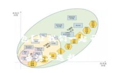 香港人用什么比特币钱包