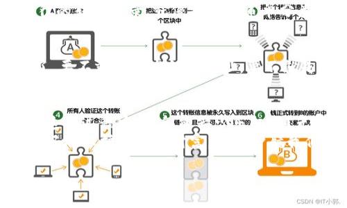   “把比特币送进宇宙邮局：imToken冷钱包转账记录揭秘” / 
 guanjianci imToken, 冷钱包, 转账记录, 数字货币 /guanjianci 

引言：数字货币的太空快递？
在这个快速发展的数字经济时代，很多人接触到了数字货币，像是比特币、以太坊等，它们仿佛是宇宙中的星星，各自闪烁着独特的光芒。而imToken冷钱包就像一个可靠的“宇宙邮局”，帮助我们安全寄送这些星星。但你知道如何查询和管理这些转账记录吗？今天，就让我们一起揭开这一神秘面纱！

冷钱包的魅力：安全与便捷
首先，让我们聊聊什么是冷钱包。它可不是一款为你保暖的“冷”钱包，而是相较于热钱包具有更高安全性的一种数字资产保存方式。冷钱包可以看作是一个与互联网断开连接的“保险柜”，能够有效防止黑客攻击，简直就像是把你的虚拟财富锁在“宇宙邮局”的安全保险箱里，不容易被盗。
当然，安全归安全，便捷也是一个重要因素。imToken冷钱包支持多种数字货币的保存与管理，让用户可以在一处管理自己的资产，简直是“宇宙邮局”中最为人称道的特性。

如何进行转账：像发快递一样简单
说到转账，就像我们在生活中寄快递，只需要填写地址就好。但在数字货币的世界里，转账涉及到“钱包地址”的操作。每一个钱包都有一个独特的地址，就像你家门前的地址。要进行转账，首先，你需要确保有足够的余额，然后输入收款方的地址、转账金额等，然后确认，就像把快递单填好，交给快递员一样。
当然，这里有一点小知识要告诉大家：在转账过程中，可能会产生网络手续费（Gas fee），这些费用是区块链网络运行所需的，算是你寄快递时付给快递公司的费用。谁还没点小烦恼呢？

转账记录的查看：时刻掌握数字资产动向
完成转账后，你肯定会想查看这些“星星”是否安全到达了其他“宇宙”的“邮局”。在imToken冷钱包中，查看转账记录非常简单。只需打开应用，找到“资产”页面，然后选择你想要查看的数字货币，相关的转账记录就会一目了然。
记录中会显示转账的时间、金额、对方地址以及状态等信息，简直像快递查询系统一样清晰。不过，不同于快递的是，这些记录是不可篡改的，保证了信息的真实性与透明度。

归档与存储：数字资产的安全之道
想想我们在传统的现实世界中，对于重要文件的存储和归档，往往会细心去做。而在数字货币的世界中，这一点同样重要。imToken冷钱包会帮助你储存过往的转账记录，就像把旧快递单分类存放一般，方便以后查看。在你需要的时候，总能找到相关信息。

异常情况的处理：别慌，搞定它！
在转账过程中，偶尔会遇到一些异常情况，比如转账未成功、被锁单等。别担心！在imToken冷钱包中，你可以通过详细的记录追踪问题，看看是哪一步出错了。要不就是你发错了地址，要不就是网络繁忙，总之，每次异常都有其原因，搞定这些问题也是一门艺术呢！

总结：数字货币的邮局，安全又轻松
通过imToken冷钱包，我们可以将乐趣与安全结合起来，轻松转账、查看记录。就像把星星寄往宇宙的邮局一样，我们今日的转账记录会成为明日的财富。在这个过程中，又怎能缺少乐趣呢？无论是转账、查看记录，还是处理异常情况，都是数字货币旅程中的一小部分。这是一场共同探索的旅程，不妨把它当作游戏来玩，尽享其中的乐趣和成就感。
当然，数字货币的世界变化日新月异，唯有不断学习与探索，才能在这场旅程中稳健前行。希望大家在使用imToken冷钱包的过程中，能够时刻保持警惕，更好地保护自己的财富，确保护航我们的每一次“星际旅行”！

最后，别忘了与身边的朋友分享你的“宇宙快递”经验哦！让大家都能找到适合自己的数字货币管理方法，开启愉快的数字资产管理之旅！