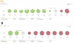 在Web3的星际奇幻旅程中，