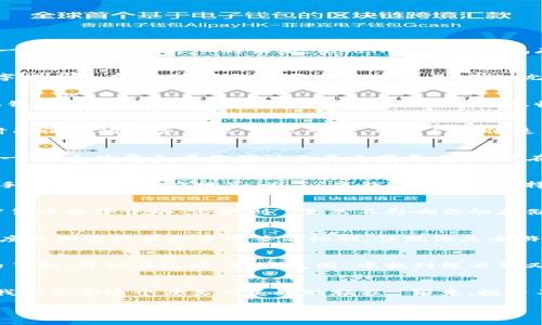 imToken钱包存币要收费吗？一探究竟这背后的“秘密花园”
在加密货币的世界里，无论是“币圈小白”还是资深玩家，都可能在进行交易、存币时遇到各种各样的问题。今天，我们就来聊聊一个大家比较关心的话题：使用imToken钱包存币是否需要收费？听起来似乎是个简单的问题，但就像是进入了一座神秘的花园，总有意想不到的惊喜和挑战等着我们。

什么是imToken钱包？
在深入探讨存币费用之前，我们需要先了解imToken钱包是什么。imToken是一款功能强大的数字资产钱包，不仅支持多种数字货币的存储，还具备去中心化的交易功能，允许用户在钱包内进行资产管理。此外，imToken也为用户提供了DApp浏览器，仿佛打开了一扇通往“区块链世界”的奇妙之门。

存币的费用揭秘
那么，回到我们最初的问题：存币的时候，imToken钱包会收取费用吗？在这里，我们就要用一个比喻来形容：存币就像在银行存钱，而这些银行一般都会对存款、取款或转账收取一定费用。对于imToken钱包来说，存币本身是免费的，但实际上涉及到的“费用”主要是网络交易费用，也被称为“手续费”。

手续费是什么？
所有的交易，尤其是在区块链网络上，都会牵涉到一定的手续费。这笔费用主要是付给“矿工”，以补偿他们在处理和验证交易时所消耗的计算资源。想象一下，矿工们就像是一群辛勤的园丁，照顾着这座神秘的花园，确保其中的一切都能顺利运行。

如何查看手续费？
在imToken钱包中，用户可以在进行转账操作时查看当前的手续费。这就像是你去超市购物时，收银员告诉你总共的消费金额一样，手续费会在你确认交易之前展示，让你在心里默默地确认“我是不是买了太多呢？”

如何降低手续费？
许多用户在进行交易时，可能会好奇是否有可能降低手续费。其实，手续费的高低通常与网络的拥堵情况有关。当网络繁忙时，手续费就会相应提高。为了“省钱”，你可以选择在网络较不繁忙的时间进行交易，仿佛是选择了一个更合适的时机去“摘花”，自然能省下不少成本。

存币总费用总结
综合来看，imToken钱包存币本身是无需收费的，但用户在进行存币和交易时，仍需考虑到网络交易费用。这些费用就像是加密货币世界中的“潜规则”，虽然不影响你的存储，但总是让人心里有些“七上八下”。

如何安全地存币？
除了费用问题，安全性也是加密货币存储中不可忽视的一部分。imToken钱包在安全性方面采取了一系列措施，比如采用高强度的加密技术和多重签名机制。但就像是去游乐园时不能忽视安全检查一样，用户自身也需注意保护自己的私钥和助记词，千万不要轻易泄露给他人。

总结：投资的智慧与乐趣
总之，imToken钱包为用户提供了便利的存币服务，而存币的费用主要依赖于网络交易。用户通过合理的时间选择、对手续费的了解，可以在这座“秘密花园”中找到既省钱又安全的存币方式。毕竟，在投资的路上，欢乐和智慧是永远不可或缺的伙伴。

最后的小贴士
在结束之前，留给大家一个小贴士：持续关注市场动态、学习相关知识，这会让你的投资之路更加轻松。正如心灵鸡汤所说：“让我们享受这个漫长而美好的旅程。”毕竟，投资不应该只是赚钱的工具，它更是一种生活的态度，一场智慧的盛宴。

imToken, 存币, 手续费, 数字货币/guanjianci