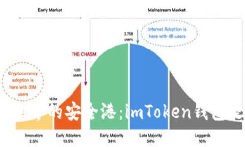 数字货币世界的安全港：imToken钱包是否靠谱？