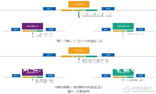 关于IM钱包（IM Wallet）是否只能添加一百个币种的问题，下面将详细解析IM钱包的功能、使用技巧以及可能的扩展方式。

IM钱包：数字资产的安全守护者
IM钱包是一款旨在提供安全存储和管理多种数字资产的钱包应用。它的用户界面设计简洁易用，不仅支持多种主流数字货币，还具备一定的智能合约和去中心化应用（DApp）功能。

只支持一百个币种吗？
IM钱包在其设计中，确实有部分文献或用户反馈提到关于限制的数字资产数量问题。有用户询问，IM钱包是否只能添加一百个币种。结论是，这个限制可能与IM钱包的版本、更新以及用户的具体操作有关。

币种限制的潜在原因
实际上，不同的钱包应用在设计时，都会考虑用户体验和技术性能。IM钱包或许限制添加币种的数量，是为了保持钱包在运行时的流畅性和安全性。也就是说，太多的币种可能会导致钱包的性能下降，比如加载速度变慢、交易延迟等。
然而，这种限制往往也可以随着钱包的更新迭代而提升，开发者会根据用户的使用反馈进行进一步。

如何管理和你的币种添加
如果你发现IM钱包中只能添加一百个币种，或者你的数字资产管理似乎遇到了瓶颈，这里有几个小建议。首先，审视你的币种组合，删减那些你不再关注或持有的小币种。其次，定期更新你的IM钱包，检查是否有新的版本发布，更新版往往会包括新的功能和扩展。

探索IM钱包的更多功能
IM钱包不仅仅是一个简单的数字货币存储工具。它还支持多种功能，如交易监控、市场行情，以及与DApp的交互。这些功能让用户不仅可以安全存储资产，还能参与到更广泛的区块链生态系统中去。
想想看，IM钱包就像是一个数字资产的「渔网」，你可以将各种各样的币种“鱼”放入其中，通过不断的管理和，最终捕捉到更多的“渔获”。当然，万一遇到掉鱼的情况，谁还没点小烦恼呢？

结语：灵活掌握你的资产
虽然IM钱包对添加币种的数量有一定的限制，但通过合理的管理和配置，你仍然可以最大化你的数字资产的优势。借助IM钱包的多功能性和便捷性，我们在享受加密货币带来的机遇的同时，也要记得规避风险，智慧投资。
也许今天你觉得只能容纳一百个币种的IM钱包，有一天就能变成无尽的数字货币宝箱，那就期待IM钱包的未来更新吧，愿你的数字资产如繁星般闪耀！

通过以上内容，你可以深入理解IM钱包的工作机制以及可能的限制，而这正是我们在数字资产管理这条路上需要知道的一部分。希望这些信息对你有所帮助！