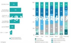 将ETC（以太经典）转入I