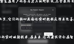 在理解Web3和数字孪生的区