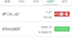   “IM钱包，让你的数字货