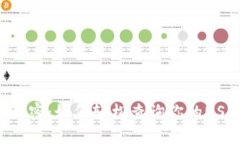 “钱包里的小秘密：如何