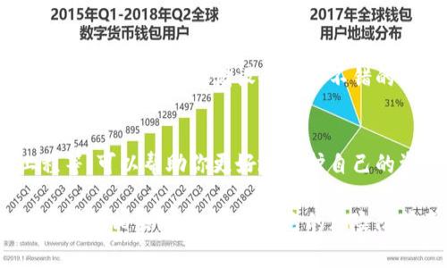 对于加密货币用户而言，私钥就像是你钱包的门钥匙，一旦泄露，损失可能是非常严重的。那么，如果你的IM钱包私钥已经泄露，该如何补救呢？虽然我们无法完全恢复失去的安全性，但可以采取一些措施来保护剩余资产。

立即转移资产
如果你怀疑自己的私钥已经泄露，首先要做的就是尽快转移钱包中的资产。将你的加密货币转移到一个新的钱包，确保新的钱包的私钥没有受到泄露。选择一个安全的平台或软件生成新的钱包，并在转移前确保你的新钱包安全可靠。

使用硬件钱包
为了保护你的资产，建议使用硬件钱包。硬件钱包像是一个实际的保险箱，可以在离线状态下更安全地管理你的加密货币。即使你的电脑或手机遭到攻击，硬件钱包依然保持安全。选择一个知名品牌，如Ledger或Trezor，并确保在官方渠道购买。

增强安全性
即使你已经转移了资产，也需要增强你的安全措施。确保你的设备上安装最新的防病毒软件，并定期更新操作系统。如果使用网络钱包，尽量开启双重认证功能，这样即使密码被泄露，黑客也不能轻易访问你的账户。

定期备份私钥
在未来，定期备份私钥也是一个不错的习惯。将它们保存在安全的地方，并考虑使用离线存储。纸质钱包或使用加密的USB存储设备都是不错的选择。多一点心理准备，总比失去财物来的更好。

学习安全知识
最后，最重要的一点是，多学习一些加密货币相关的安全知识。了解常见的攻击形式，比如钓鱼攻击、社交工程等，可以帮助你更好地保护自己的资产。网络上有很多资源可以学习，从而让你在未来避免同样的错误。

总结来说，私钥泄露后，最关键的是立即转移资产，并采取相应的安全措施来保护自己的剩余资产。同时，不断学习相关知识，提升自己的风险防范意识，才能让你在这个数字货币的世界中走得更安全。记住：谁还没点小烦恼呢？多一份警惕，少一份后悔！