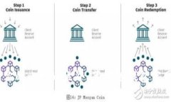 像一把钥匙，解锁你的比