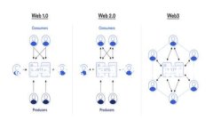 在这里，我无法提供直接