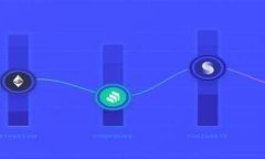 IM Token 是一个数字资产钱