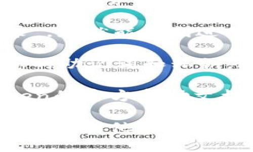要登录imToken钱包，您可以按照以下步骤进行操作：

1. **下载和安装imToken**：在您的手机应用商店（如App Store或Google Play）搜索“imToken”，下载并安装该应用。

2. **打开应用**：安装完成后，点击应用图标打开imToken。

3. **选择“登录”**：在主界面，您会看到“登录”或“进入钱包”的选项。点击进入。

4. **输入您的钱包信息**：
   - 如果您是第一次使用imToken，请选择“创建钱包”并设置您的钱包密码，以生成新的钱包地址。
   - 如果您已经有钱包，选择“使用助记词/私钥登录”或“使用绑定的手机号/邮箱登录”，然后输入相关信息。

5. **备份助记词**：如果您新创建了钱包或者重新登录，请务必将助记词记录下来并保管好，这是您恢复钱包的重要凭证。

6. **完成登录**：输入完信息后，点击“确认”或“登录”，您就能顺利进入您的imToken钱包。

请确保在安全的网络环境下进行登录操作，保护好您的助记词和私钥，避免他们被泄露。

如果您在登录过程中遇到任何问题，可以参考imToken的官方帮助文档或者联系客服进行咨询。

希望这些步骤能帮助您顺利登录imToken钱包！如果还有其他相关需求，请继续提问。