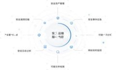 为了帮助你更好地理解如