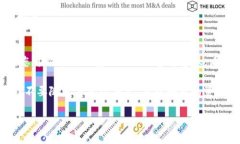 如果您误删了imToken钱包的