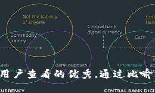 思考一个推广并且便于用户查看的优秀，通过比喻或类比增加趣味性，放进
