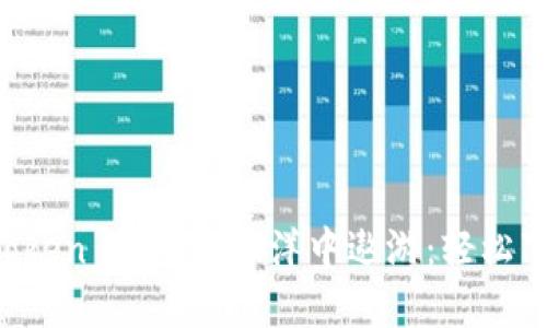 在 imToken 钱包的海洋中遨游：轻松下载指南