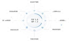 数字钱包中的财富：imTo