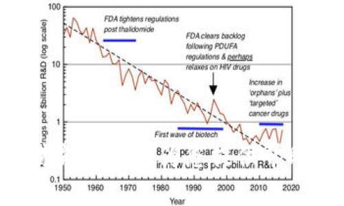 看起来您提到了一个名词“im钱包tqc”，但没有提供太多的背景信息。请您详细说明一下这个话题，这样我才能更好地为您提供帮助。如果您希望我为其撰写一篇的文章，请告诉我您希望涵盖的主题、目标受众以及相关关键词等信息。谢谢！