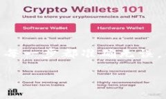 从ImToken钱包转账到火币交