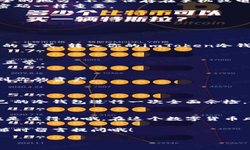 由于涉及到比较专业的技术内容，提供一个字数较长的具体步骤可能超出了这里的回复范围，不过我可以给你一个简要的指导，让你了解如何使用imToken制作冷钱包。

### 使用imToken制作冷钱包的步骤

1. **下载imToken应用**：首先，去App Store或者Google Play下载imToken应用。

2. **创建钱包**：
   - 打开imToken应用，选择“创建钱包”。
   - 设置一个独特且容易记住的密码。这是保护你资产的第一道防线。

3. **备份助记词**：
   - 在设置完密码后，imToken会生成一组助记词。务必将它们记录在安全的地方，不要保存在手机或电脑上。
   - 这组助记词是恢复你钱包的唯一凭证，保护好它就像保护你的银行密码一样重要。

4. **选择“冷钱包”模式**：
   - 在钱包首页，找到设置选项，进入安全设置，选择启用“冷钱包”模式。
   - 冷钱包是指不与互联网连接的状态，减少了被黑客攻击的风险。

5. **转账到冷钱包**：
   - 在生成冷钱包后，要将你希望保存的资产（比如ETH或BTC）通过转账的方式，转入你的imToken冷钱包。

6. **定期检查和更新**：
   - 虽然冷钱包的安全性更高，但也要定期检查你的资产状况，确保一切正常。

7. **保持安全意识**：
   - 不要分享你的助记词和密码，任何人获取了这些信息都能轻易访问到你的资产。
   - 监控交易信息，及时发现任何异常情况。

### 小贴士
保持对新技术的敏感，了解业界最新动向，确保自己资金的安全。定期就自己的冷钱包进行一次全面余检，也是相当必要的。

### 结语
虽然制作冷钱包的过程看似繁琐，但一步步走下来，你会发现这些安全措施是值得的哦。在这个数字货币风起云涌的时代，拥有一个可靠的冷钱包，犹如在你身边多了个“安全卫士”。

如你需要深入了解关于imToken冷钱包的更多信息或者有具体问题，可以随时留言提问哦！

希望这些能帮助到你，安心享受数字资产管理的乐趣！