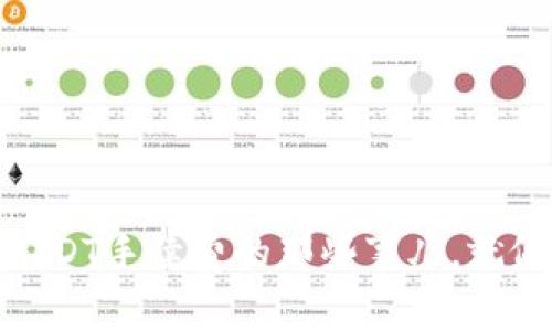 用imToken钱包管理USDT手续费的那些事儿，就像调味料为美食添风味