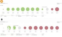 创建比特币本地钱包的过