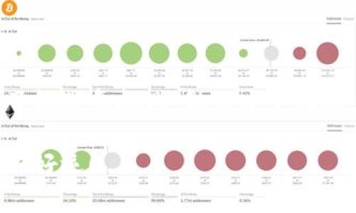 创建比特币本地钱包的过程并不复杂，但它涉及一些步骤和基础知识。下面将为你详细讲解怎样创建一个比特币本地钱包，确保你能够安全、方便地管理你的比特币。

什么是比特币钱包？
比特币钱包就像是一把钥匙，能够打开你在区块链上存储的比特币的保险箱。与传统的银行账户不同，比特币钱包并不实际存储你的比特币，而是存储你访问这些比特币的密钥。这些密钥由公钥和私钥组成。公钥类似于你的银行账户号码，可以与他人分享以接收比特币，而私钥则类似于你的银行密码，必须静秘并保管好，以防止他人未经授权访问你的资金。

创建比特币本地钱包的步骤
现在，我们来看看如何创建一个比特币本地钱包。接下来的步骤将指导你从选择钱包软件到创建钱包的整个过程。

h4步骤一：选择钱包软件/h4
市面上有很多种比特币钱包软件，包括桌面钱包、移动钱包和硬件钱包。在这里，我们推荐一些流行的桌面钱包软件：
ul
    liElectrum： 这是一个轻量级的钱包，支持多个平台，安全性高，操作简便。/li
    liBitcoin Core： 官方钱包，功能强大，但需要较大的硬盘空间。/li
    liExodus： 友好的用户界面，支持多种加密货币，非常适合初学者。/li
/ul
选择一个适合你的钱包软件，去官网下载并安装。

h4步骤二：安装钱包软件/h4
在下载完成后，运行安装程序，按照提示进行安装。在安装过程中，保持连接互联网，以确保你可以获得最新版本。
“等软件安装完毕的时候，顺便给自己来杯咖啡，谁还没点小烦恼呢？”

h4步骤三：创建新钱包/h4
打开安装好的钱包软件，你会看到一个选项，询问你是要创建新钱包还是导入已有钱包。选择“创建新钱包”。接下来，系统会要求你设置一个安全的密码。这一步非常重要，确保你的密码复杂且容易记住。请记好你的密码！

h4步骤四：备份钱包/h4
创建钱包后，钱包软件通常会提供一个恢复短语（也称为种子短语），这是一个由12到24个单词组合而成的短语。备份这个短语，将其写下来并保存在安全的地方。这个短语是恢复你的钱包的关键。如果你的电脑丢失或者被损坏，你仍然能够通过这个短语恢复你的比特币。

h4步骤五：获取比特币地址/h4
在你的钱包界面，你应该能够找到你的比特币地址。这个地址就是你用来接收比特币的公钥。你可以把它分享给其他人，让他们向你转账比特币。在我们的比喻中，这就像是给别人你的银行账户，方便他们转账。

如何安全使用比特币钱包？
创建了钱包之后，我们还需要关注如何安全地使用它。记住，比特币绑定到你的私钥，如果私钥不小心被泄露，你的资金也会随之消失。因此，安全储存私钥和种子短语是非常重要的。

h4安全措施/h4
ul
    li定期备份： 定期备份你的钱包文件，并将备份存储在不同的安全地点。/li
    li启用两步验证： 如果你的钱包支持两步验证功能，务必开启，这将增加一层安全。/li
    li保持软件更新： 确保你的钱包软件是最新版本，以避免任何已知的安全漏洞。/li
    li避免公共网络： 在公共WiFi下不使用钱包进行交易，自觉维护网络安全。/li
/ul

总结
创建比特币本地钱包虽然看似复杂，但只需遵循以上步骤，你就可以安全地管理自己的比特币了。同时，要不忘保持警惕，确保私钥和备份的安全。比特币的世界充满了机遇和挑战，做好安全措施，让你在这个新兴领域中如鱼得水。

当然，任何涉及资金的事情都不应掉以轻心，所以在开始使用之前，了解更多相关知识，让自己在这个虚拟货币的世界中如鱼得水！希望以上信息能对你有所帮助，祝你好运！