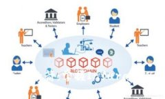 让转账像飞翔的箭：掌握