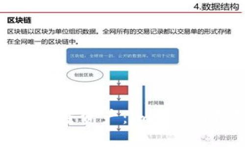 像侦探一样追踪你的加密资产：imToken钱包交易查询全攻略