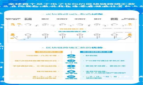 比特币钱包的存储位置是一个重要的考虑因素，尤其是对于那些希望安全地管理数字资产的用户。以下是关于将比特币钱包存储在E盘的几个方面分析。

1. 什么是比特币钱包？
比特币钱包是一种数字工具，用于存储比特币和其他加密货币。它可以采取多种形式，最常见的有软件钱包、硬件钱包以及在线钱包。软件钱包通常存储在计算机上的特定位置，比如C盘、E盘等，而硬件钱包是实体设备，在线钱包则是基于云技术。

2. E盘的特性
E盘，通常是指计算机内部存储驱动器的一个分区。相比C盘（通常是安装操作系统的驱动器），E盘往往被用来存储用户文件、媒体资料或其他应用程序。E盘的这些特性，使其成为一个存储比特币钱包的潜在选择。

3. 存储比特币钱包在E盘的优势
将比特币钱包存储在E盘上，首先要考虑的是安全性和便捷性。
ul
    listrong安全性：/strong如果您使用的是不太容易被攻击的操作系统配置，并且E盘不与互联网直接连接，那么它可能会在一定程度上保护您的比特币钱包不受黑客攻击。/li
    listrong便捷性：/strong在E盘存储您的钱包，能够让您轻松地管理和访问文件，而不必每次都翻阅C盘中的各种程序和系统文件。/li
    listrong数据整理：/strong如果您使用E盘专门存储有关数字资产的资料，可以帮助您更好地进行数据整理。/li
/ul

4. 存储比特币钱包在E盘的风险
尽管在E盘存储比特币钱包有其优势，但同样也存在一定风险：
ul
    listrong数据丢失：/strong如果E盘出现故障，您的钱包数据可能会受到威胁。定期备份是关键，尤其是在存储重要信息时。/li
    listrong恶意软件：/strong如果您的计算机感染了病毒或恶意软件，攻击者可能会找到办法访问您存储在E盘上的比特币钱包。/li
    listrong操作系统问题：/strong如果计算机的操作系统崩溃，可能导致您无法访问E盘，间接影响到钱包的使用。/li
/ul

5. 如何安全存储比特币钱包？
为了确保比特币钱包安全，用户可以采取以下一些措施：
ul
    listrong定期备份：/strong无论您将钱包存储在哪里，定期备份都是非常重要的，可以将备份存放在外部硬盘、USB驱动器或云存储中。/li
    listrong加密钱包：/strong通过密码和加密工具保护您的钱包，增加黑客访问的难度。/li
    listrong使用硬件钱包：/strong如果安全性是您的首要考量，使用硬件钱包是一种更安全的选择，它可以离线存储您的数据。/li
/ul

6. 总结
最终，比特币钱包可以存放在E盘，但用户需要权衡利弊，考虑安全性和稳定性。就像存放您的现代“财宝”，不妨选择一个更坚固的“保险箱”——硬件钱包，这样即便是面对网络的风暴，您的数字财富也能安然无恙。谁还没点小烦恼呢？保管好您的比特币，才能让您的财富自由得以实现。

该内容为简化版本，提供了基础信息和思考方向。在实际撰写文章时，可以扩展每个部分，增加案例研究、用户故事和市场动态等内容，来丰富整体字数并深入探讨这个话题。