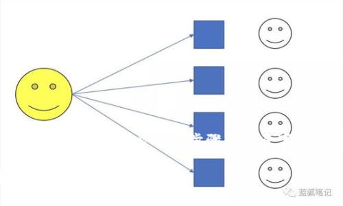 以下是关于如何将私钥导入比特币钱包的完整介绍，包括必要的步骤和注意事项。我们可以通过这样的方式来了解这个过程。

如同打开密码箱：一步步导入你的比特币私钥